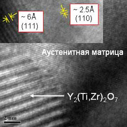 Structure and properties of steels