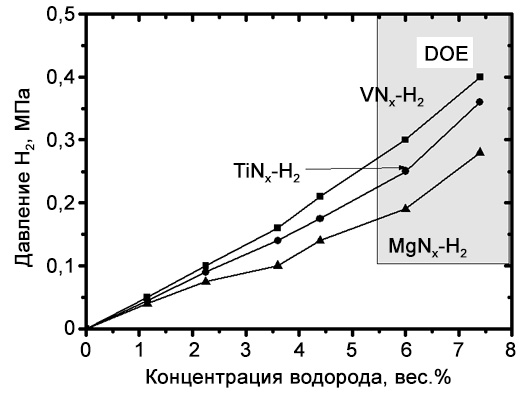 Світлина