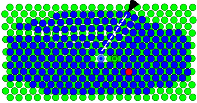 Voidion movement scheme