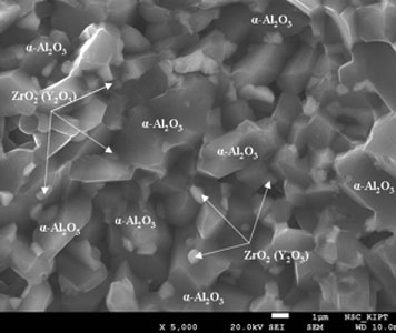 Structure of ceramics