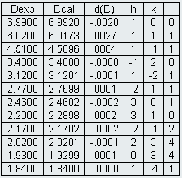 13-152t