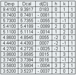 13-40t