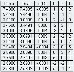 13-44t