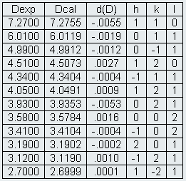 13-45t