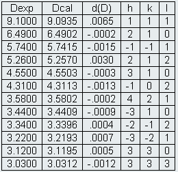 13-46t