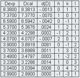 13-69t