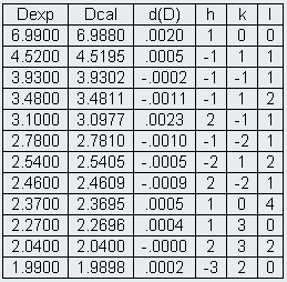 13-75t