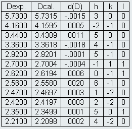 13-77tt