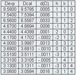986-2