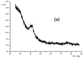    ZrV2     