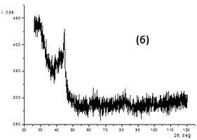    ZrV2     